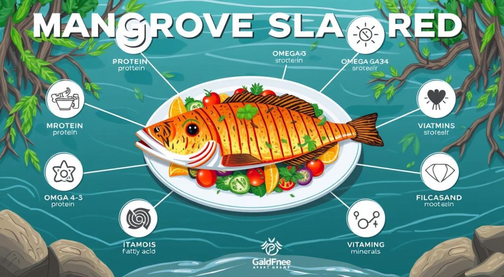 nutritional value of mangrove snapper